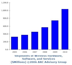 1660255048060 News 117 Wireless 1660255048060 News 117 Wireless