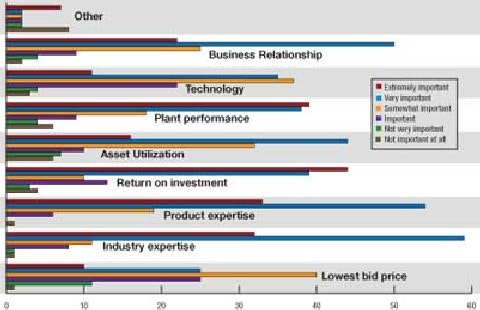 1660255055909 News 097 Fig1