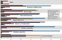 1660255055909 News 097 Fig1 1660255055909 News 097 Fig1