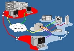 1660255067043 News 078 Vlan