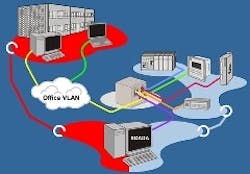 1660255067043 News 078 Vlan 1660255067043 News 078 Vlan