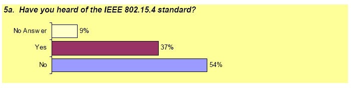 1660255141071 Wireless Story