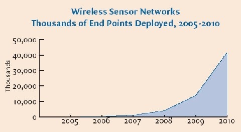 1660255183413 News 180 Chart