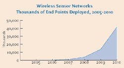 1660255183413 News 180 Chart 1660255183413 News 180 Chart