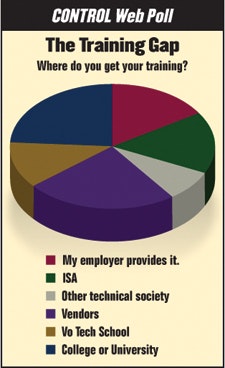 1660255265723 Ct0408 News Chart