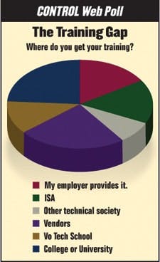 CT0408_NEWS_Chart CT0408_NEWS_Chart