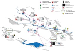 rust-topology-web rust-topology-web