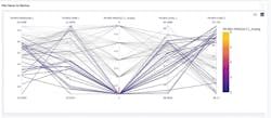 machine-learning-image-1-graph-web machine-learning-image-1-graph-web