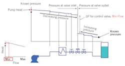 CG2204-Feat3-fig1 CG2204-Feat3-fig1