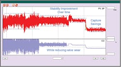 Klabins-puma-wood-pulp-plant-fig-3 Klabins-puma-wood-pulp-plant-fig-3