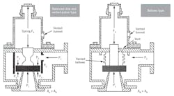 CT2202-ATE-Figure-2 CT2202-ATE-Figure-2