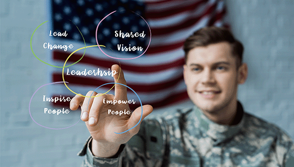 1660316719666 Transformationalleadershiplessonshero