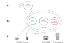 1660316739321 Integratedmodelsredefiningpathero 1660316739321 Integratedmodelsredefiningpathero
