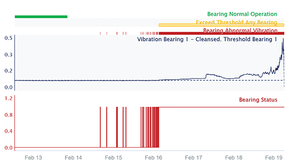 1660316770334 Bewareanalystbiaswhenconsideringalgorithmtypeshero