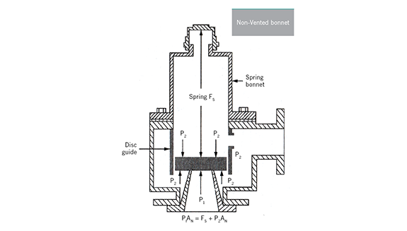 1660316773495 Ct2202atefigure1