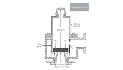 1660316773495 Ct2202atefigure1 1660316773495 Ct2202atefigure1