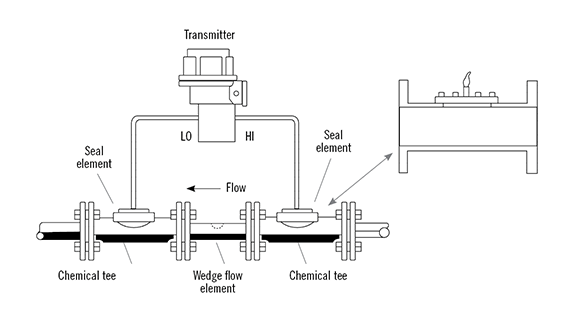 1660316804444 Ct2201atefig1