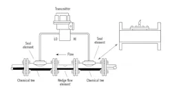 CT2201-ATE-Fig-1