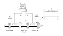 1660316804444 Ct2201atefig1 1660316804444 Ct2201atefig1