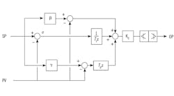 1660317077853 Ct2112controltalkhero 1660317077853 Ct2112controltalkhero