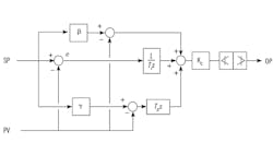 1660317077853 Ct2112controltalkhero 1660317077853 Ct2112controltalkhero