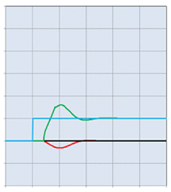 CT2112-Control-Talk-fig-5 CT2112-Control-Talk-fig-5