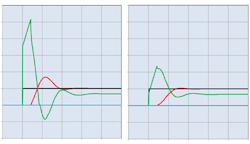 CT2112-Control-Talk-fig-2-3-web CT2112-Control-Talk-fig-2-3-web