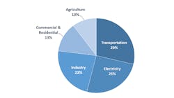 1660317083454 Ct2112indperspectivesickhero 1660317083454 Ct2112indperspectivesickhero