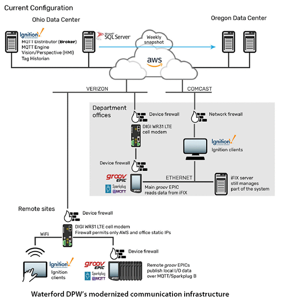 1660317101174 Ct2111coverfeat2