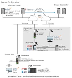 1660317101174 Ct2111coverfeat2 1660317101174 Ct2111coverfeat2