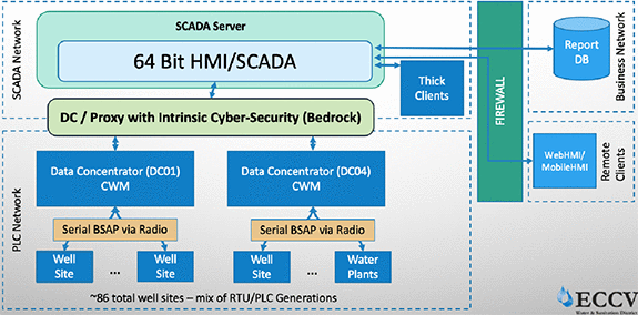 1660317105765 Portableprotectionpart1