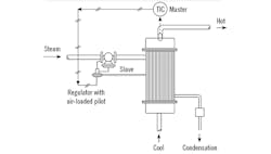 1660317289641 Tocascadeornottocascadehero2 1660317289641 Tocascadeornottocascadehero2