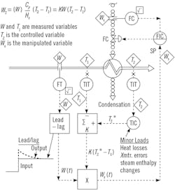 To-cascade-or-not-to-cascade-figure-2 To-cascade-or-not-to-cascade-figure-2