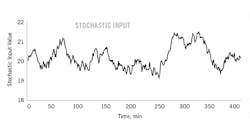 1660317300316 Ct2110feat3fig1 1660317300316 Ct2110feat3fig1