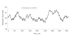 1660317300316 Ct2110feat3fig1 1660317300316 Ct2110feat3fig1