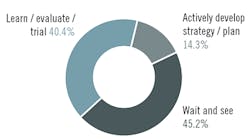 1660317328230 Organizationalplansweb 1660317328230 Organizationalplansweb