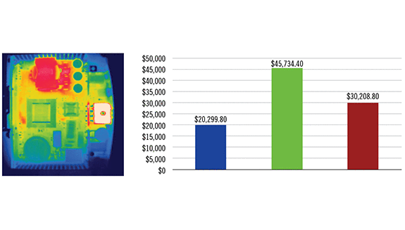 Ct2109 20 21 Puls Ip Story List