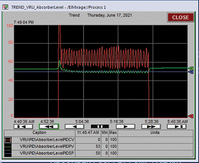 1660317375517 Ct2108atefigure1hero