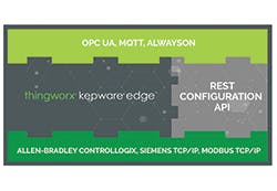 ct2107-ptc-just-use-green-box-in-middle-web ct2107-ptc-just-use-green-box-in-middle-web