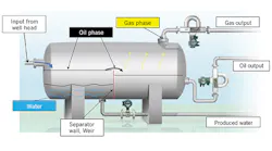 post-seperator-flow-measurement-hero2