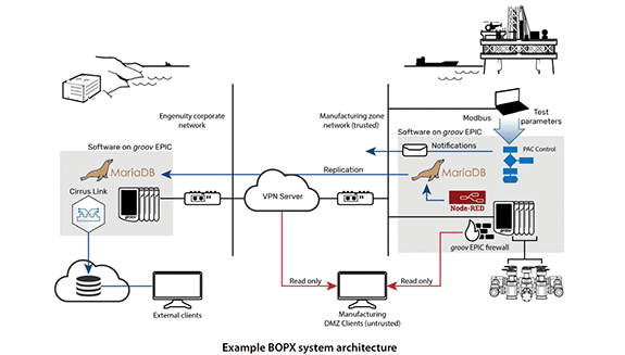 1660317446285 Newbridgestonewadventureshero2