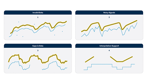 1660317472775 Seeqdatacleansingquadrant14hero2