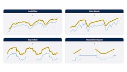 1660317472775 Seeqdatacleansingquadrant14hero2 1660317472775 Seeqdatacleansingquadrant14hero2