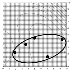 CT2105-DYP-Fig-6 CT2105-DYP-Fig-6
