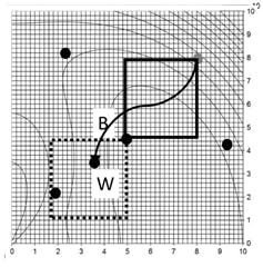 CT2105-DYP-Fig-3 CT2105-DYP-Fig-3