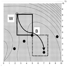 CT2105-DYP-Fig-5 CT2105-DYP-Fig-5