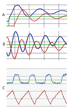CT2105-ATE-Figure-2 CT2105-ATE-Figure-2
