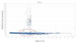 CT2105-Feat3-Fig3 CT2105-Feat3-Fig3