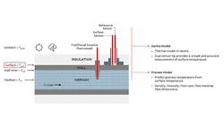1660317502470 Ct2105indper1figurehero 1660317502470 Ct2105indper1figurehero