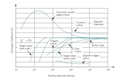 CT2104-ATE-figure-1 CT2104-ATE-figure-1